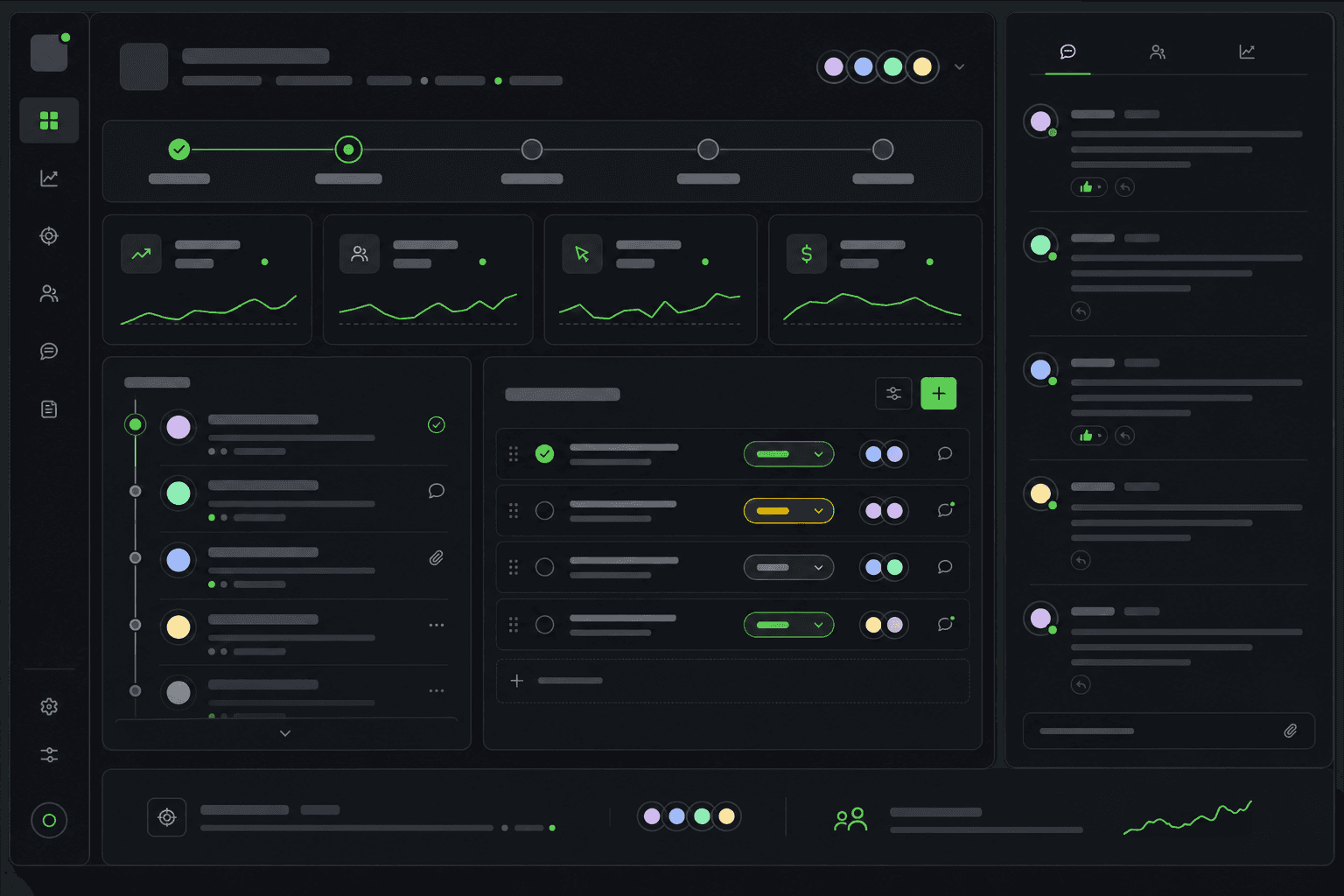Shared analytics dashboard